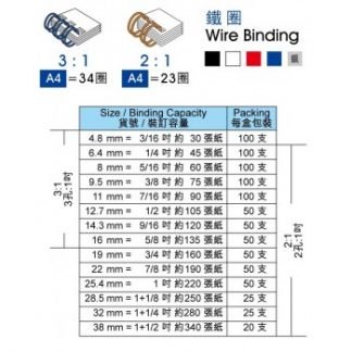 M&A #3 Double Wire 3:1 A4(100's) 4.8mm=3/16吋